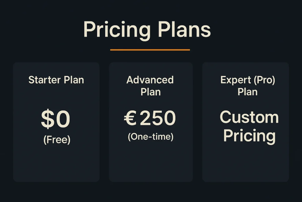 Pricing Plans- Free vs Paid Options
