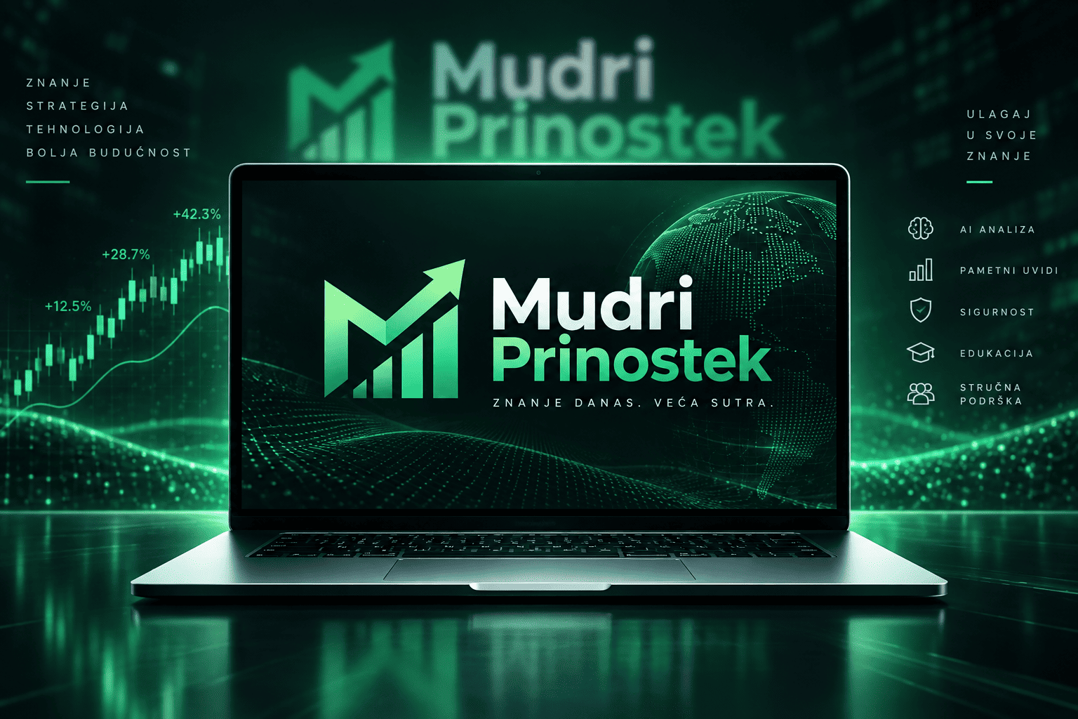 Mudri Prinostek